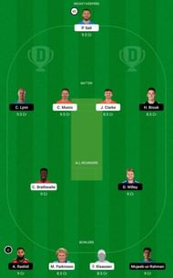 MNR vs NOS Dream11 Fantasy Tip #2 - The Hundred